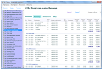 Изглед на главниот екран